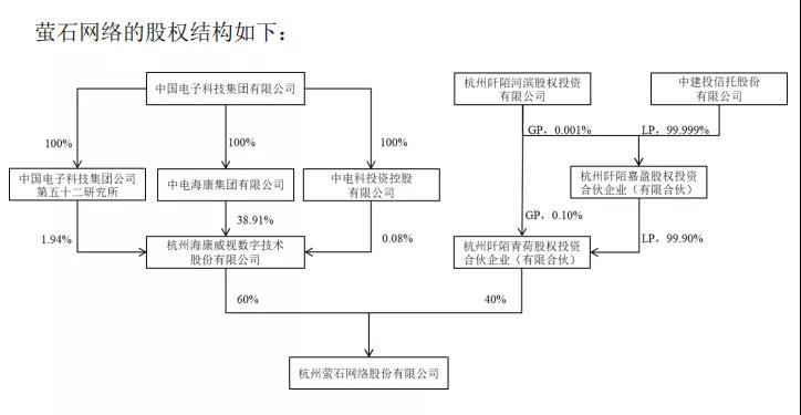 ?？低?螢石